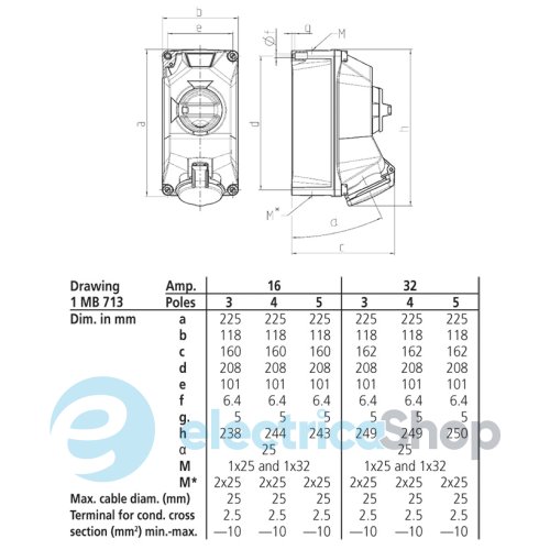 Розетка настінна з механічним вимикачем DUO 32A 3п 6г 230B, IP44, MENNEKES 5603306G