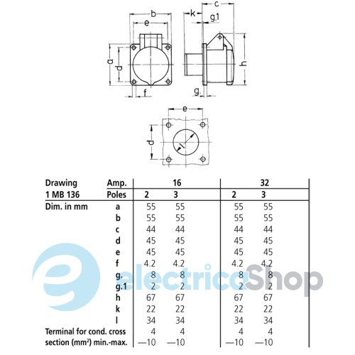 Розетка панельна 32A 3п 4г 20-25, 40-50В, IP44, MENNEKES 625