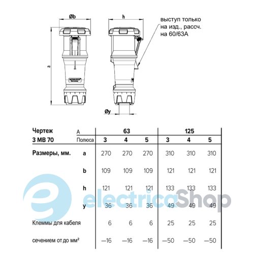 Розетка кабельна PowerTOP plus 63A 3п 6г 230В, IP67, MENNEKES 3405