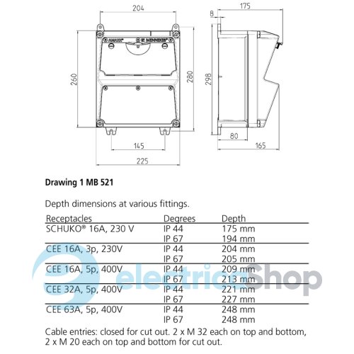 Модуль AMAXX 260x225 мм с разъемами 1xCEE32А5п 2xSchuko 1xMCB32А3п/C 2xMCB16А1п/C IP44, MENNEKES 920267
