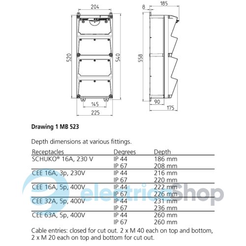 Модуль AMAXX 520x225 мм с разъемами 2xCEE32А5п 3xSchuko 2xMCB32А3п/C 3xMCB16А1п/C IP44, MENNEKES 944760