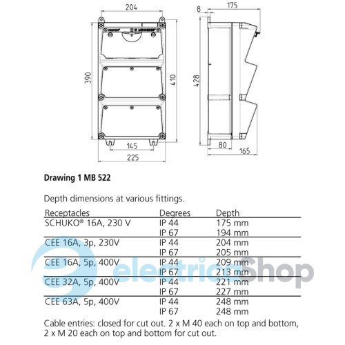 Модуль AMAXX 390x225 мм с разъемами 2xCEE32А5п 3xSchuko 2xMCB32А3п/C 3xMCB16А1п/C IP44, MENNEKES 930015