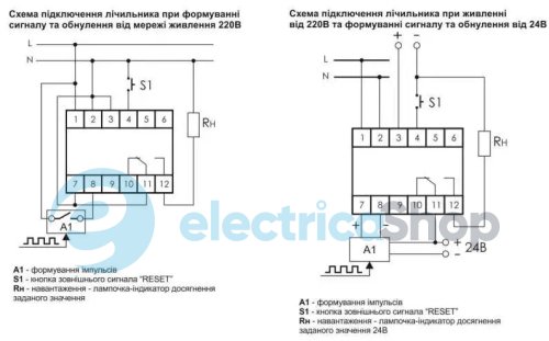 Лічильник імпульсів CLI-02 F&F 24÷264V AC/DC 1xNO/NC 8A, програм.