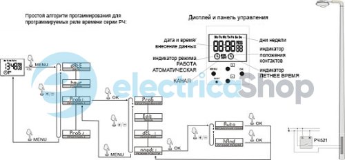 Таймер программируемый F&F PCZ-521.3 DIN 24-264V AC/DC 1ПК 16А (недельный одноканальный), NFC