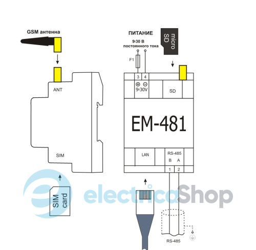 Контролер WEB-доступу до управління MODBUS – обладнанням ЕМ-481, НОВАТЕК