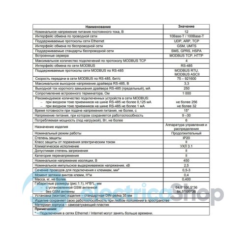 Контролер WEB-доступу до управління MODBUS – обладнанням ЕМ-481, НОВАТЕК
