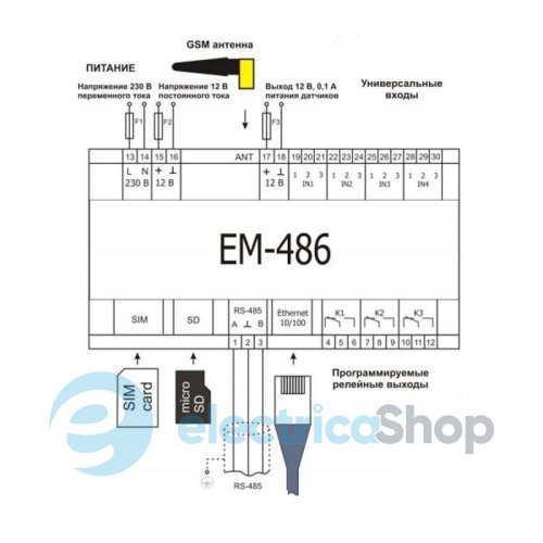 Контроллер SMS-оповещения про аварии на MODBUS-оборудовании ЕМ-486, НОВАТЕК