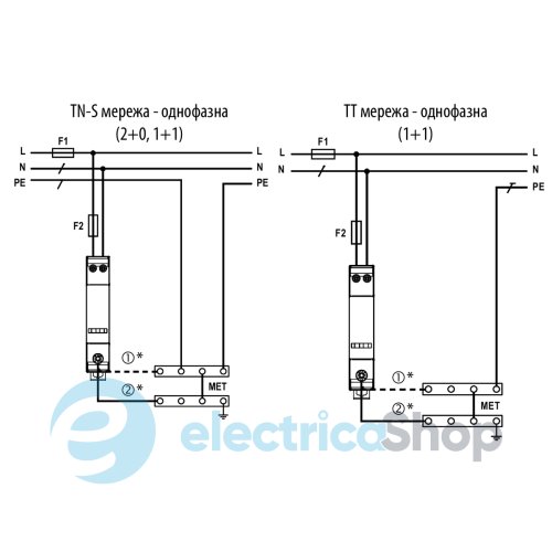 Ограничитель перенапряжения тип II+III, ETITEC CM T23 275/20 (1+1, 1p, TТ) ETI 2440654