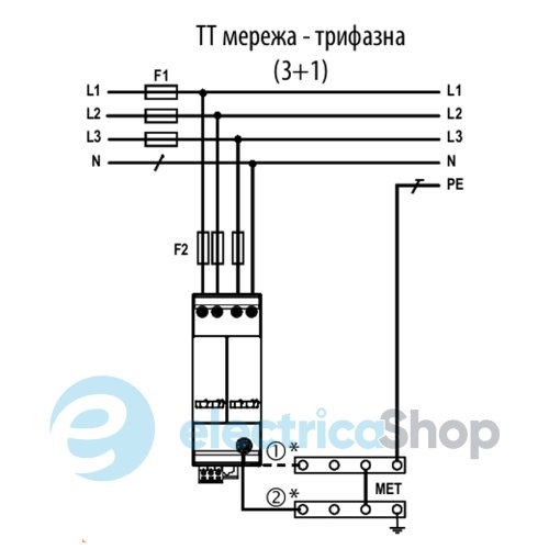 Обмежувач перенапруги тип II+III, ETITEC CM T23 275/20 (3+1, 2р, ТТ) ETI 2440656