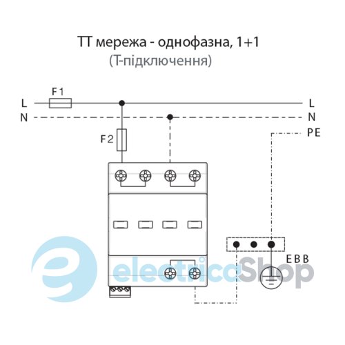 Обмежувач перенапруги тип I+II, ETITEC T WENT 320/25 (1+1, 4p, TT) ETI 2440367