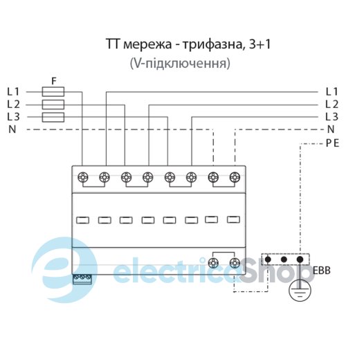 Обмежувач перенапруги тип I+II, ETITEC T WENT 320/25 (3+1, 8p, TT) ETI 2440369