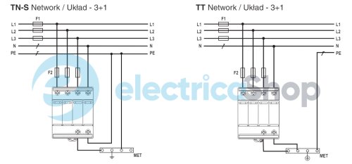 Обмежувач перенапруги тип I+II, ETITEC SM T12 300/12,5 (3+1, 4p, TT) ETI 2440550