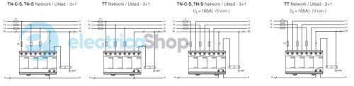 Обмежувач перенапруги тип I+II, ETITEC SM T12 300/25 (3+0, 6p, TNC) ETI 2440560