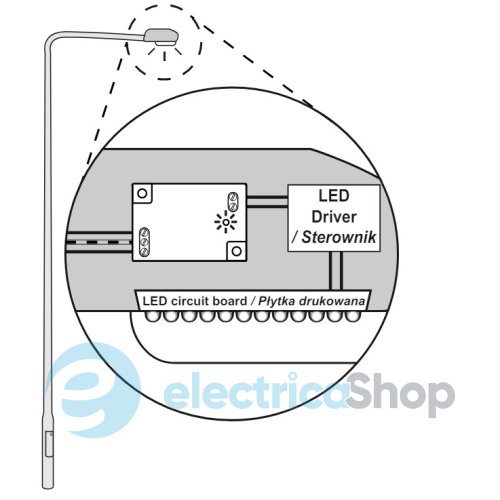 Ограничитель перенапряжения тип II+III, ETITEC LC1 LC1 IP20 ETI 2442980 для защиты LED светильников