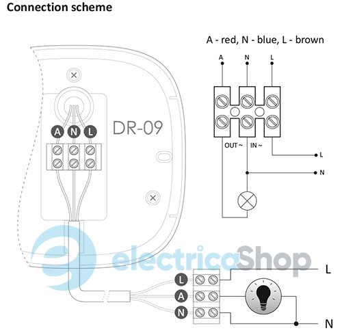 Датчик руху F&F DR-09-IP65, 230V/10А 360 гр. IP65 накладний, функція датчик присутності, білий