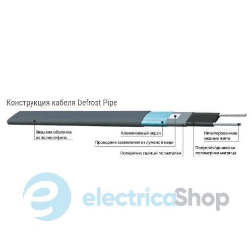 Саморегулируемый кабель Nexans Defrost Pipe Cable 30 Вт/м