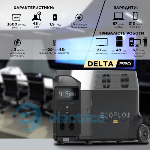 Зарядная станция EcoFlow DELTA Pro