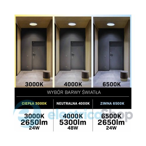 Потолочный светильник с вентилятором Kenya Goldlux 48W 3000K-6500K 325808