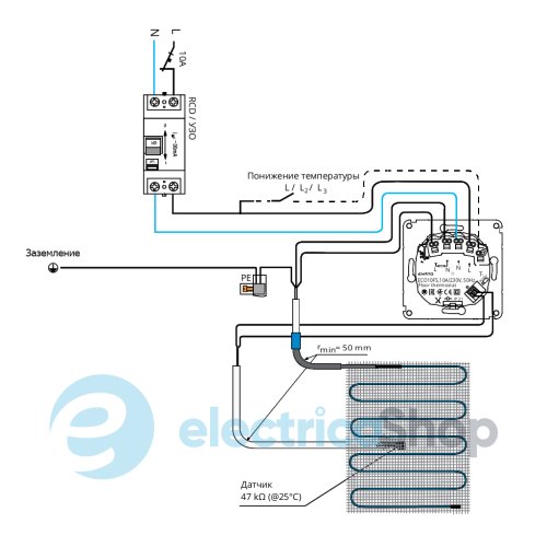 Нагревательный мат FinnMat-160 (160 Вт/м&#178;), 8м&#178;, 1280 Вт, 230V~