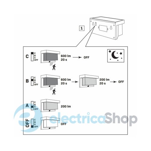 Уличный светильник Goldlux Tony PIR LED 6500K IP44 Bk 325464