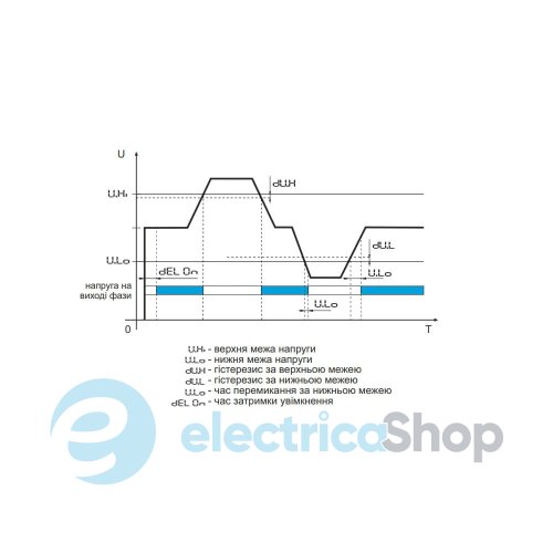 Переключатель фаз 1ф/3ф 40А DigiTOP PS-40A M6R, красный индикатор