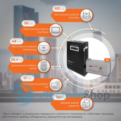 Комплект резервного живлення LogicPower ДБЖ 48V + батарея гелю (UPS W3000 + АКБ GL 5760W)