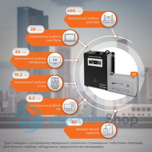 Комплект резервного живлення LogicPower ДБЖ 24V+ мультигелева батарея (UPS W1500 + АКБ MG 2880Wh)