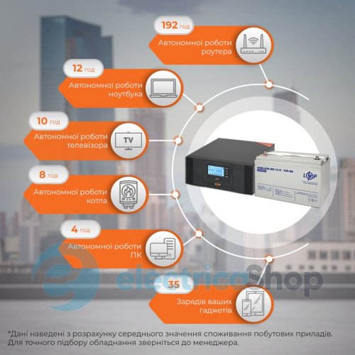Комплект резервного живлення LogicPower ДБЖ 12V + мультигелева батарея (UPS B1500 + АКБ MG 1200W)