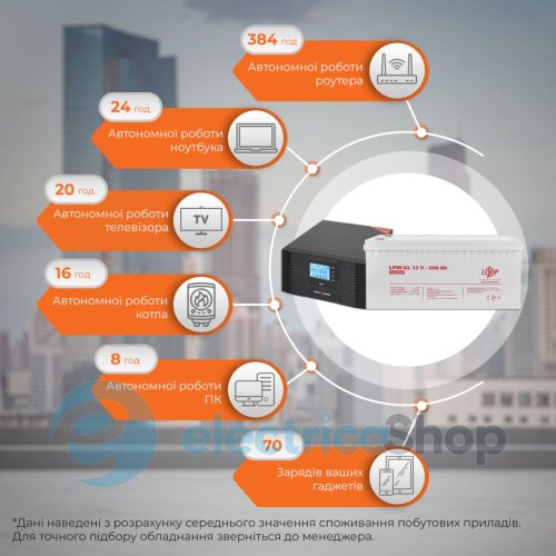 Комплект резервного живлення LogicPower ДБЖ 12V + батарея гелю (UPS B1500 + АКБ GL 2400W)