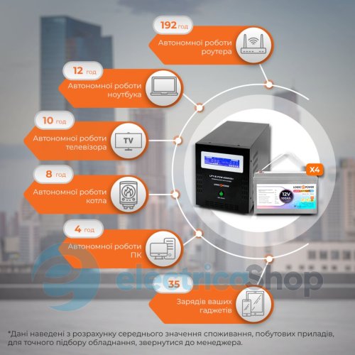 Комплект резервного питания LogicPower ИБП 48V + гелевая батарея (UPS B6000 + АКБ GL 4800W)