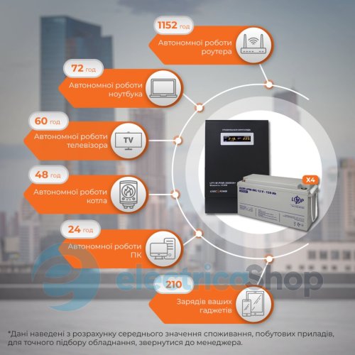 Комплект резервного живлення LogicPower ДБЖ 48V + мультигелева батарея (UPS W3000 + АКБ MG 7200Wh)