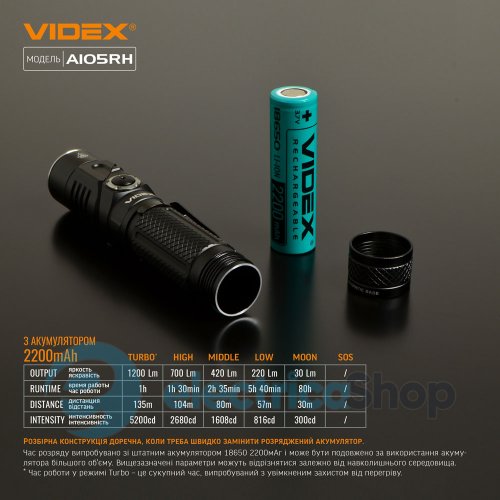 Портативний світлодіодний ліхтарик VIDEX VLF-A105RH 1200Lm 5000K (26565)