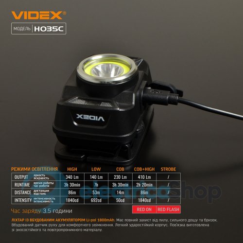 Налобний світлодіодний ліхтарик VIDEX VLF-H035C 410Lm 5000K (26571)