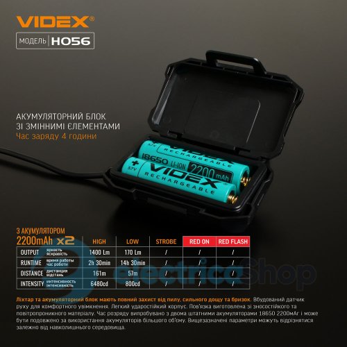 Налобний світлодіодний ліхтарик VIDEX VLF-H056 1400Lm 6500K (26616)