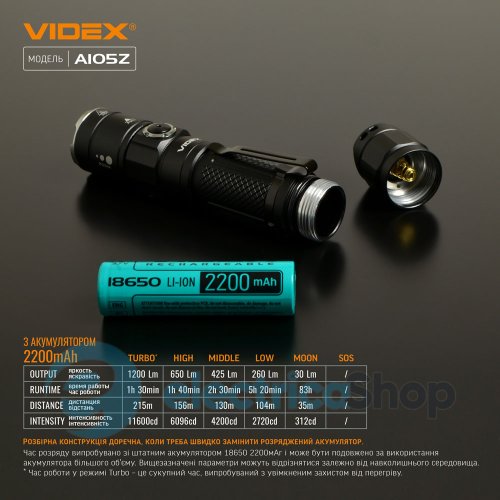 Портативный светодиодный фонарик VIDEX VLF-A105Z 1200Lm 5000K