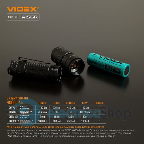 Портативный светодиодный фонарик VIDEX VLF-A156R 1700Lm 6500K