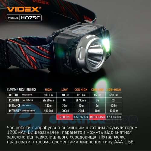Налобний світлодіодний ліхтарик VIDEX VLF-H075C 550Lm 5000K (27298)