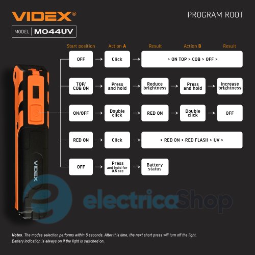 Портативний багатофункціональний ліхтарик VIDEX VLF-M044UV 400Lm 4000K (27299)