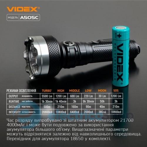 Портативный светодиодный фонарик VIDEX VLF-A505C 5500Lm 5000K