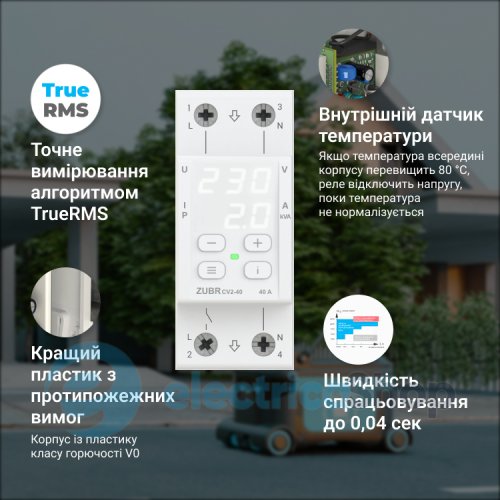 Реле напруги ZUBR 1-ф, 32 А з контролем струму CV2-32 red
