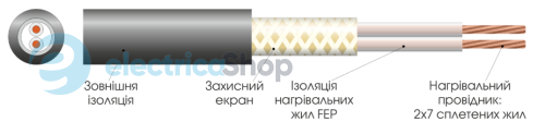 Нагрівальний кабель двожильний ETT ЕСО 30-480, 16м, 480Вт, (30 Вт/м. пог.)
