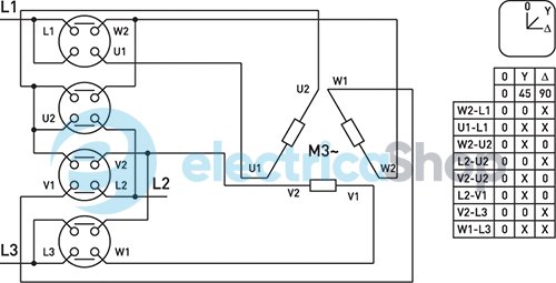 Пакетный переключатель LK25/4.324-ZP/45 щитовой, с передней панелью, 0-звезда-треугольник, 25А 8441-200 E.NEXT
