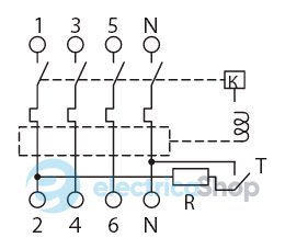Устройство защитного отключения (УЗО) e.rccb.pro.4.25.300, 4р, 25А, 300мА p003027 E.NEXT