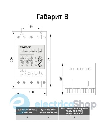 Устройство плавного пуска e.s-drive.stand.11 11кВт 3ф/380В s084011 E.NEXT