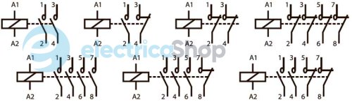 Модульний контактор e.mc.220.4.20.4NO, 4р, 20А, 4NO, 220В p005019 E.NEXT