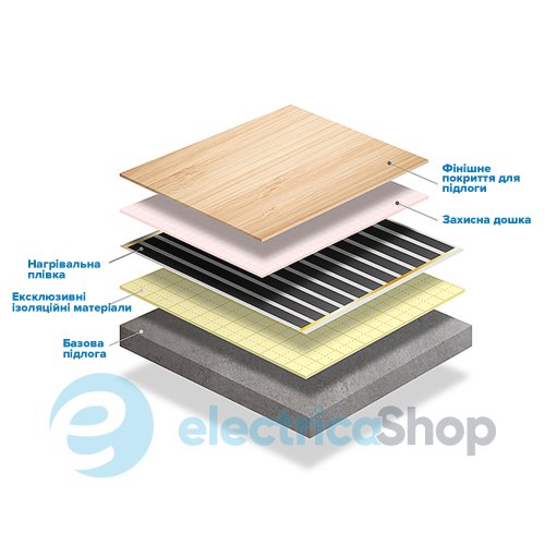 Инфракрасная пленка Enerpia EP50-110W/220V, 0,5х11м (комплект)