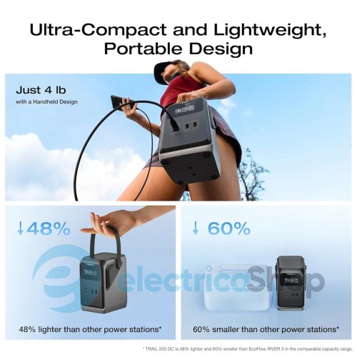 Зарядна станція EcoFlow TRAIL 300 DC Portable Power Station (288Wh)
