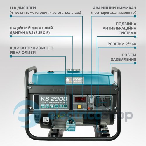 Бензиновый генератор 3кВт/230V Könner&Söhnen KS 2900