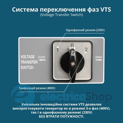 Бензиновый генератор 5,5кВт/230V/400V Könner&Söhnen KS 7000E 1/3, электрический.старт