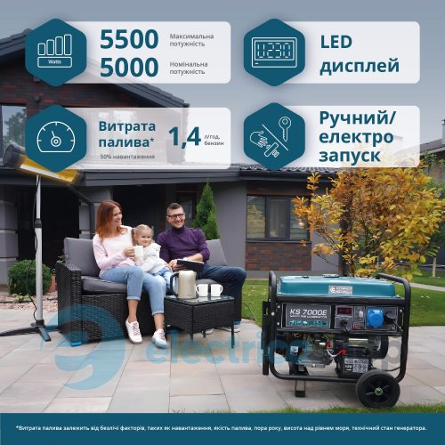 Бензиновий генератор 5,5кВт/230V Könner&Söhnen KS 7000E, електричний старт